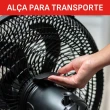 Ventilador Arno Mesa Essential 40 cm 6 Pás 220V VE2E (2720018601)